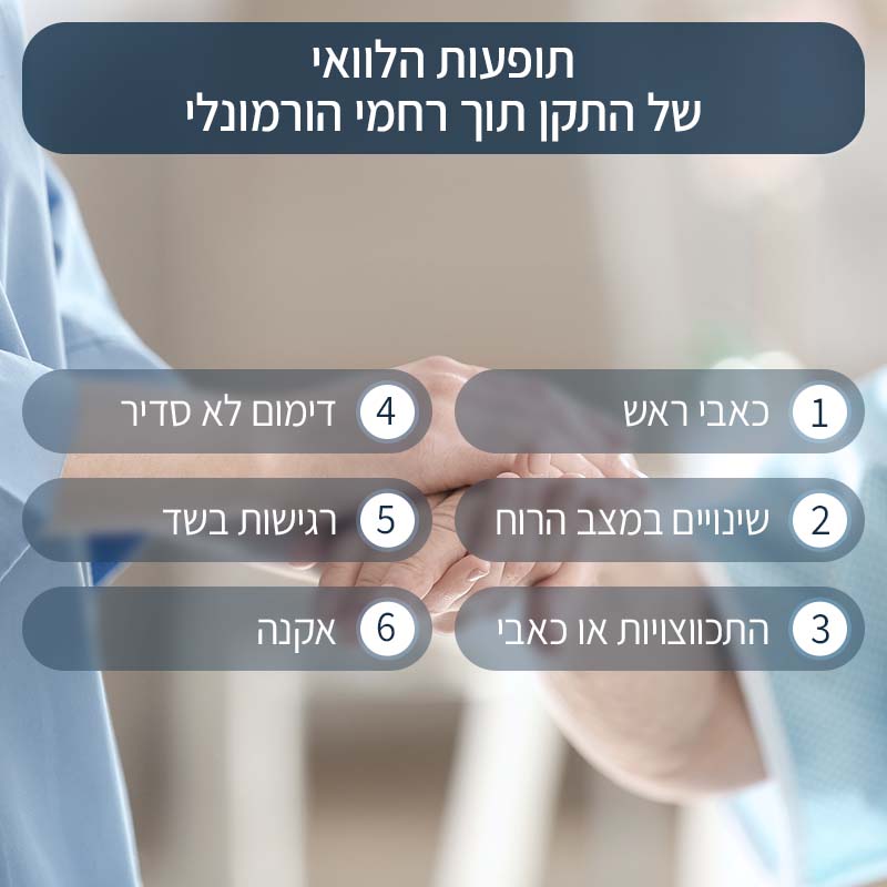 אינפוגרפיקה של תופעות לוואי להתקן תוך רחמי